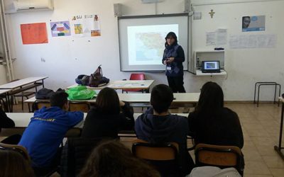 Lesson about nature of Campania  at Italian School